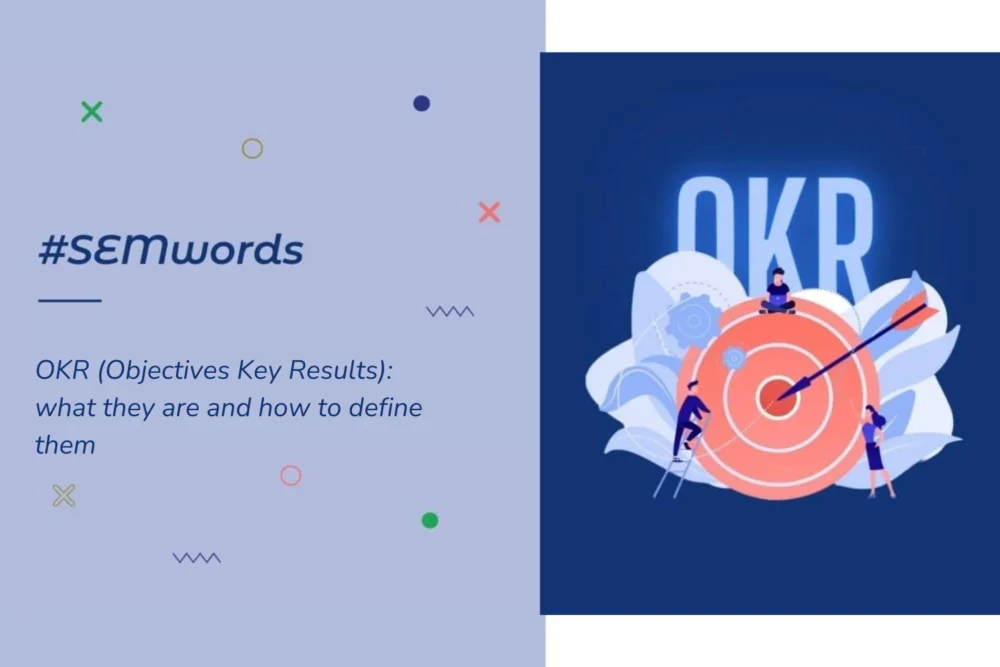 What okr objectives key results