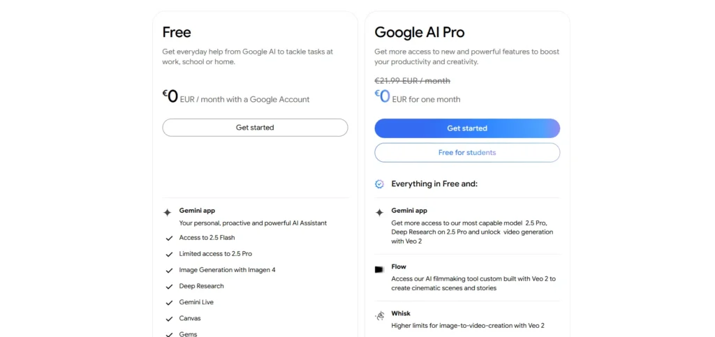 prezzi google veo ai video